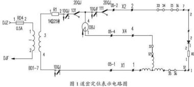 初中物理電路基礎(chǔ)知識,模擬電路基礎(chǔ)知識,物理電路基礎(chǔ)知識