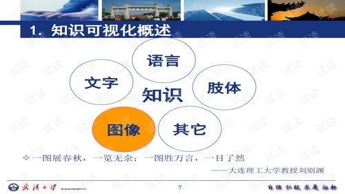 知識圖譜基礎知識ppt