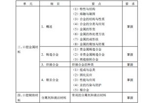 醫(yī)學考試基礎知識試題