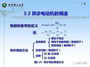 機(jī)械復(fù)試一些基礎(chǔ)知識