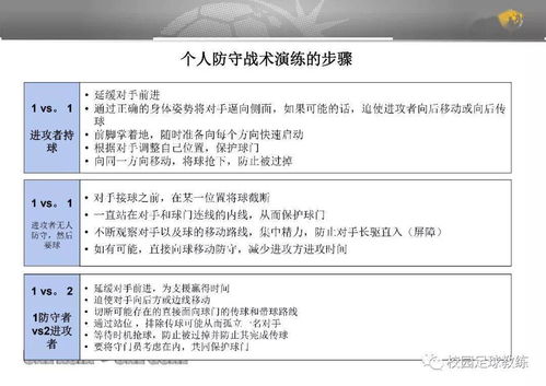 資料員專(zhuān)業(yè)基礎(chǔ)知識(shí)名詞解釋
