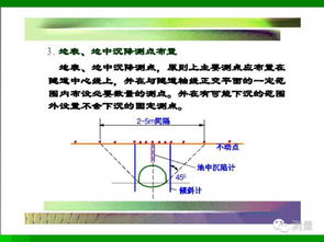 隧道基礎(chǔ)知識PPT,隧道基礎(chǔ)知識試題,隧道測量的基礎(chǔ)知識