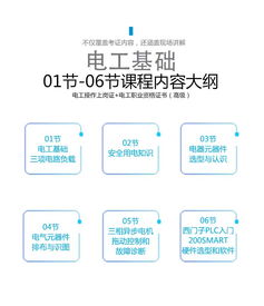 基礎(chǔ)知識,電工,自動化