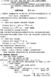 人教版九級(jí)化學(xué)基礎(chǔ)知識(shí)總結(jié)