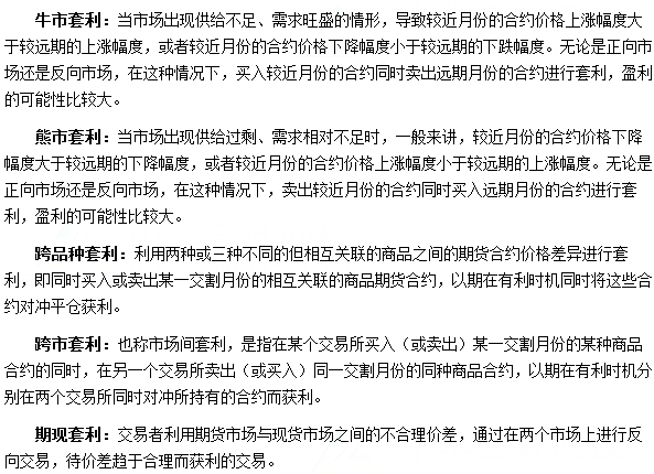 期貨基礎(chǔ)知識(shí)各章占分比例