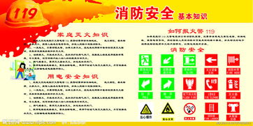 消防安全基礎(chǔ)知識(shí)短的