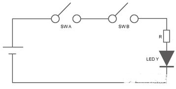 數(shù)字電路基礎(chǔ)知識邏輯