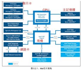 漢語基礎(chǔ)知識學(xué)習(xí)軟件