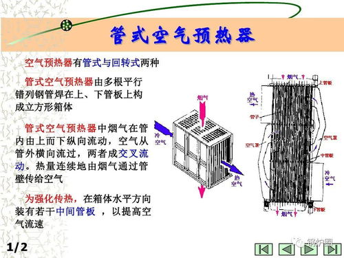 電路板設(shè)計基礎(chǔ)知識,電氣設(shè)計基礎(chǔ)知識,暖通設(shè)計基礎(chǔ)知識