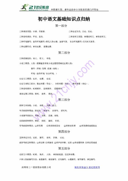 職高語文知識點總結(jié)歸納,六年級語文基礎(chǔ)知識點總結(jié),初一下冊語文知識點總結(jié)歸納