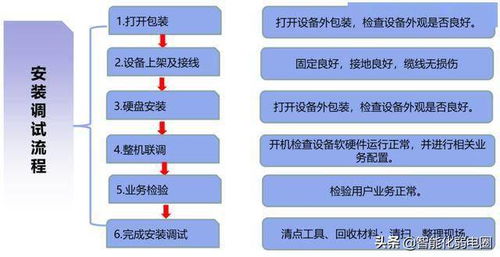 ?？祷A(chǔ)知識(shí)測試題