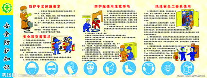 安全防護(hù)的基礎(chǔ)知識(shí)