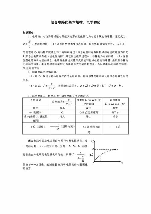 初中物理電路基礎(chǔ)知識,模擬電路基礎(chǔ)知識,物理電路基礎(chǔ)知識
