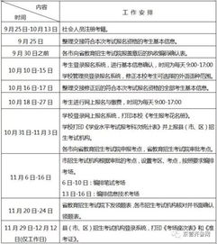 山東省信息基礎(chǔ)知識