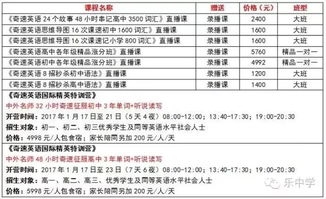 大一酒店基礎(chǔ)知識考點