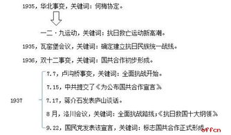 毛概公共基礎(chǔ)知識(shí)