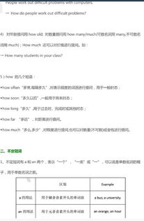 初一英語(yǔ)第一單元基礎(chǔ)知識(shí)點(diǎn)
