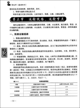 貨運(yùn)基礎(chǔ)知識