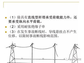 線路桿塔基礎知識