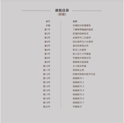 樂(lè)理基礎(chǔ)知識(shí)點(diǎn)