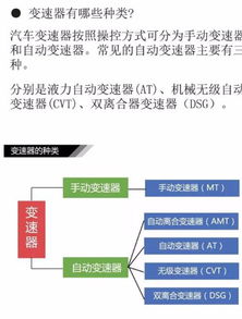 構(gòu)造,基礎(chǔ)知識,汽車,pdf