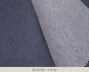 基礎(chǔ)紡織布料知識(shí)