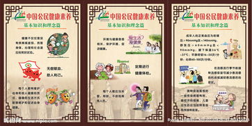 圖畫,基礎(chǔ)知識