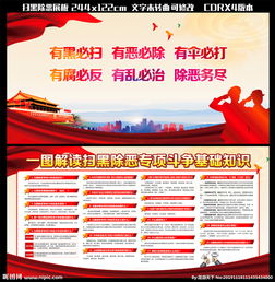 掃黑除惡斗爭基礎(chǔ)知識25條