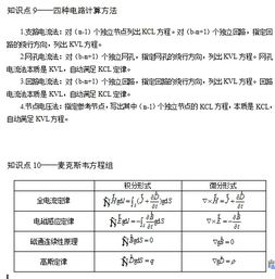 電工基礎(chǔ)重要知識點(diǎn)