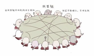基礎(chǔ)知識,bt