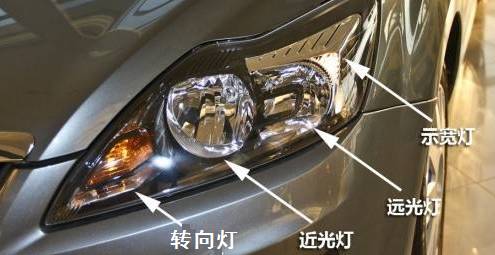 汽車(chē)車(chē)燈基礎(chǔ)知識(shí)