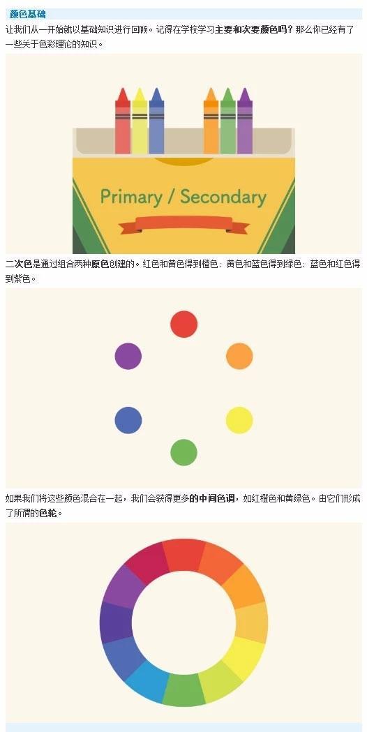 平面設(shè)計(jì)基礎(chǔ)知識試題