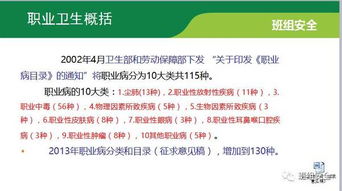 職業(yè)衛(wèi)生基礎知識一