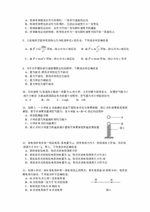 高二物理基礎(chǔ)知識公式