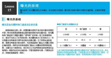 主要內(nèi)容,基礎(chǔ)知識,攝影