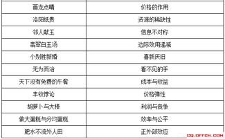 2018重慶事業(yè)單位綜合基礎(chǔ)知識