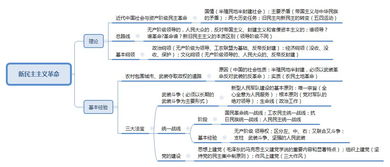 公共基礎(chǔ)知識怎么背