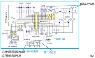 物理最基礎(chǔ)的直流交流電知識