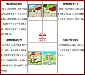 自學風水基礎知識入門
