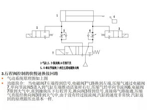 煉化通用設(shè)備基礎(chǔ)知識