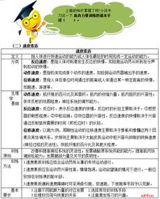 生理學(xué),重點(diǎn),基礎(chǔ),知識(shí)
