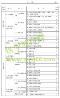 中醫(yī)主治醫(yī)師基礎(chǔ)知識包括哪幾門