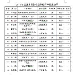 2018群眾文化基礎(chǔ)知識(shí)試題,2019年群眾文化基礎(chǔ)知識(shí)試題,群眾文化基礎(chǔ)知識(shí)題庫(kù)