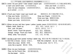 小學(xué)三級(jí)英語基礎(chǔ)知識(shí)歸納