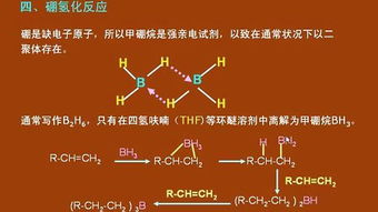 化學(xué)基礎(chǔ)知識入門教程