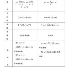 成人高考數學基礎知識