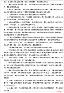 語文基礎(chǔ)知識教學(xué)目標(biāo)