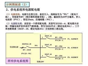 電氣造價的基礎(chǔ)和知識