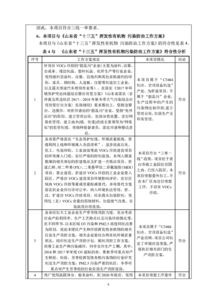 建設(shè)項(xiàng)目環(huán)境影響評(píng)價(jià)分類目錄,建設(shè)項(xiàng)目環(huán)境影響評(píng)價(jià)分類管理名錄,建設(shè)項(xiàng)目環(huán)境影響評(píng)價(jià)分類目錄2021