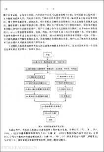 軟件技術(shù)專(zhuān)業(yè)需要什么基礎(chǔ)知識(shí)
